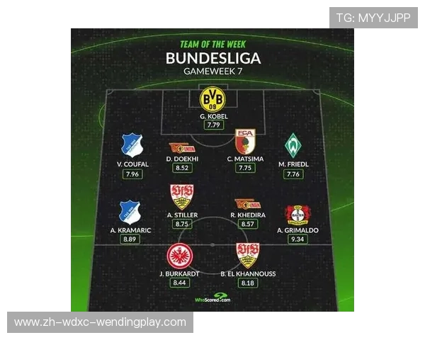 德甲新赛季球队实力分析 德甲新赛季球队实力分析