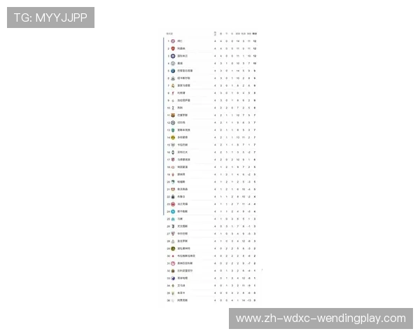 意甲球队小组赛分析：各球队在欧战中的表现