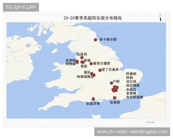 英超球队的商业运营与俱乐部经营模式