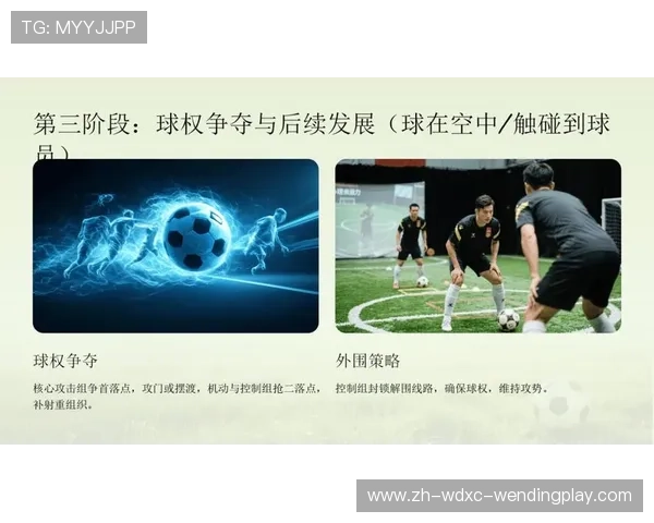 足球训练中的定位球战术与实战训练